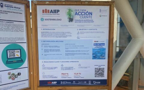 Encuentro UBO AIEP educación sostenibilidad